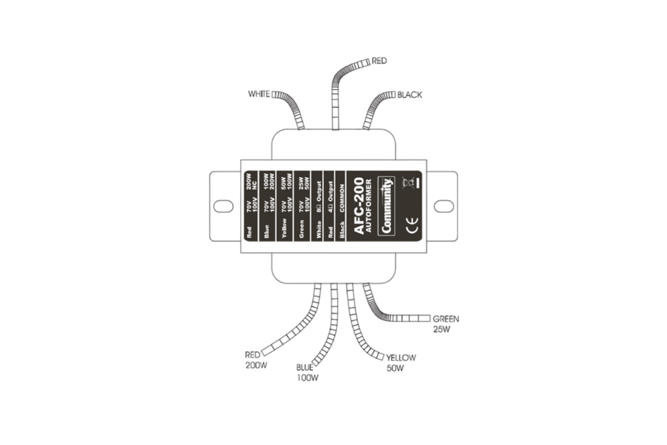 AFC200_1500x1000_10693_preview-1-Photoroom_12053_master Biamp Community AFC200 200W autotransformer - obrazek 1